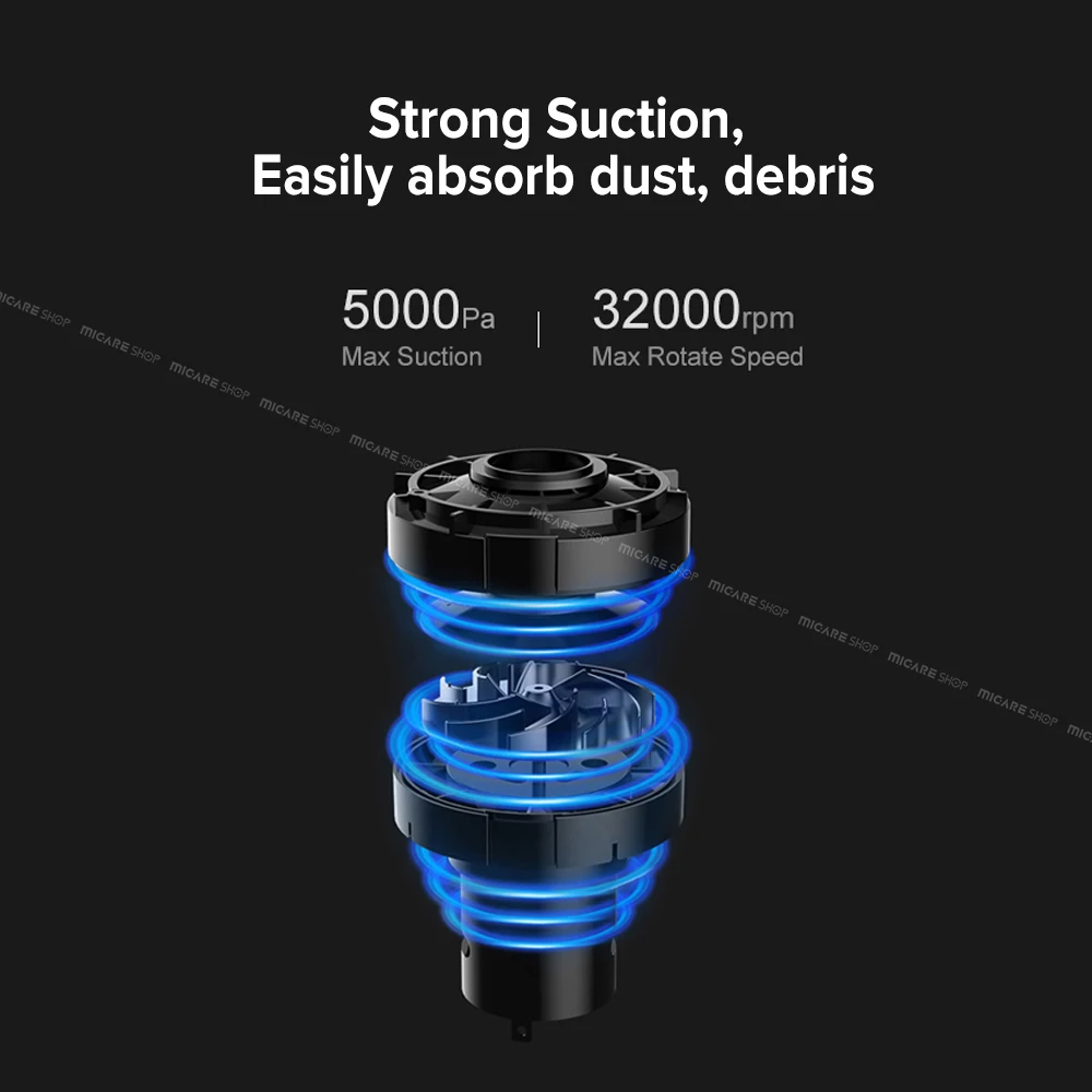 Xiaomi Mijia Cleanfly автомобильные пылесборники мини портативные Быстрая зарядка для домашней уборки автомобиля беспроводной ручной пылеочиститель