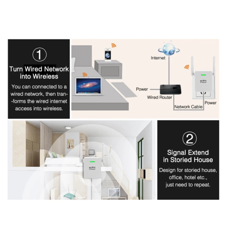Wifi ретранслятор 300 Мбит/с беспроводной сетевой ретранслятор 2Dbi антенна Wifi усилитель сигнала 802.11B/G/N Wi-Fi диапазон Led Us Plug