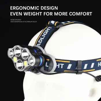 

Headlight LED Headlamp USB Rechargeable Head Torch Super Bright Waterproof Headlamps for Camping Cycling Climbing Hiking