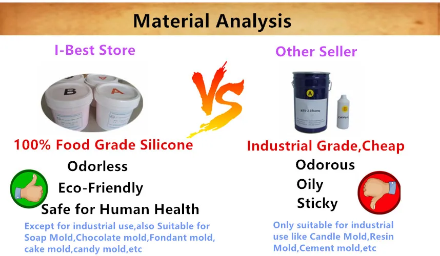 material