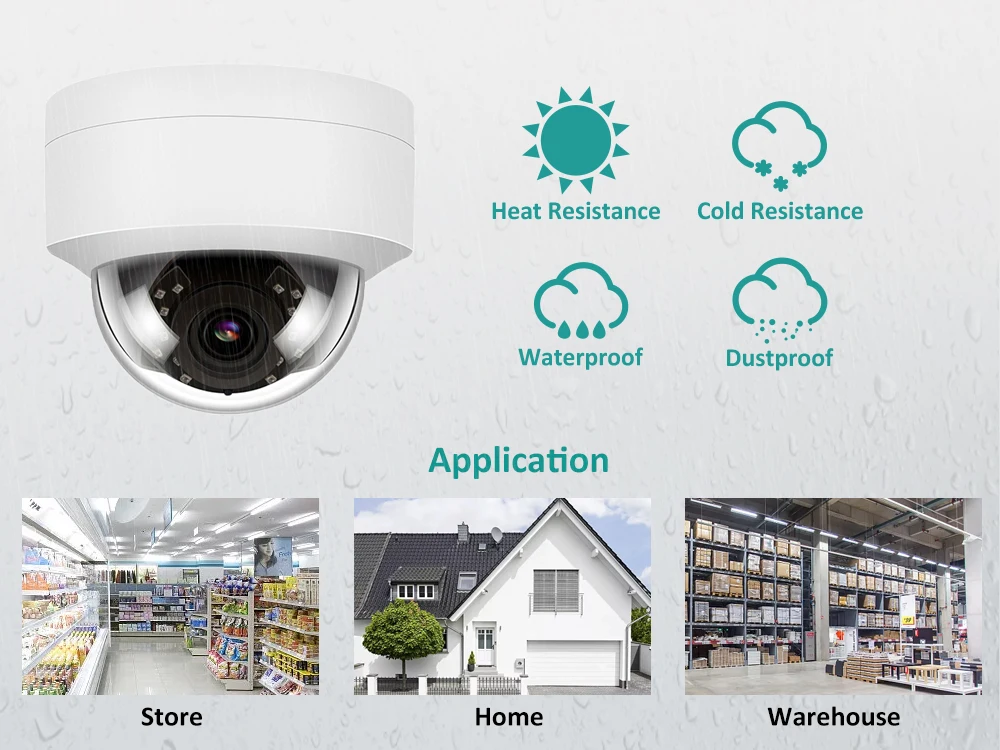 Anpviz 3MP POE Outdoor IP Camera Dome Security Home/Outdoor Camera Nightvision Up to 30m Motion Detection Alert IP66 H.264