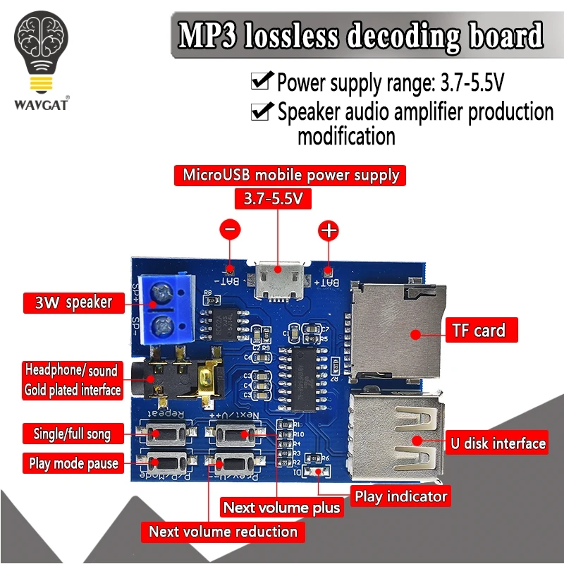 Бесплатная доставка TF карта U диск MP3 Плата декодера с форматом модуль Расшифровка усилителей аудио