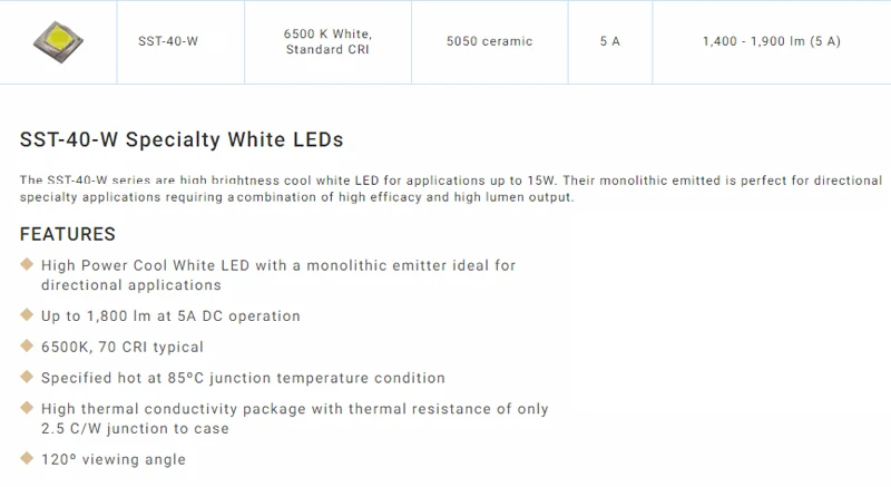 SST40 led (1)
