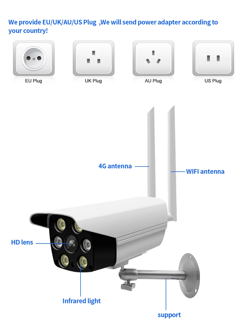 Full HD 1080P Bullet IP камера беспроводная GSM 3g 4G sim-карта Wifi уличная Водонепроницаемая камера видеонаблюдения IR ночного видения P2P Промышленная
