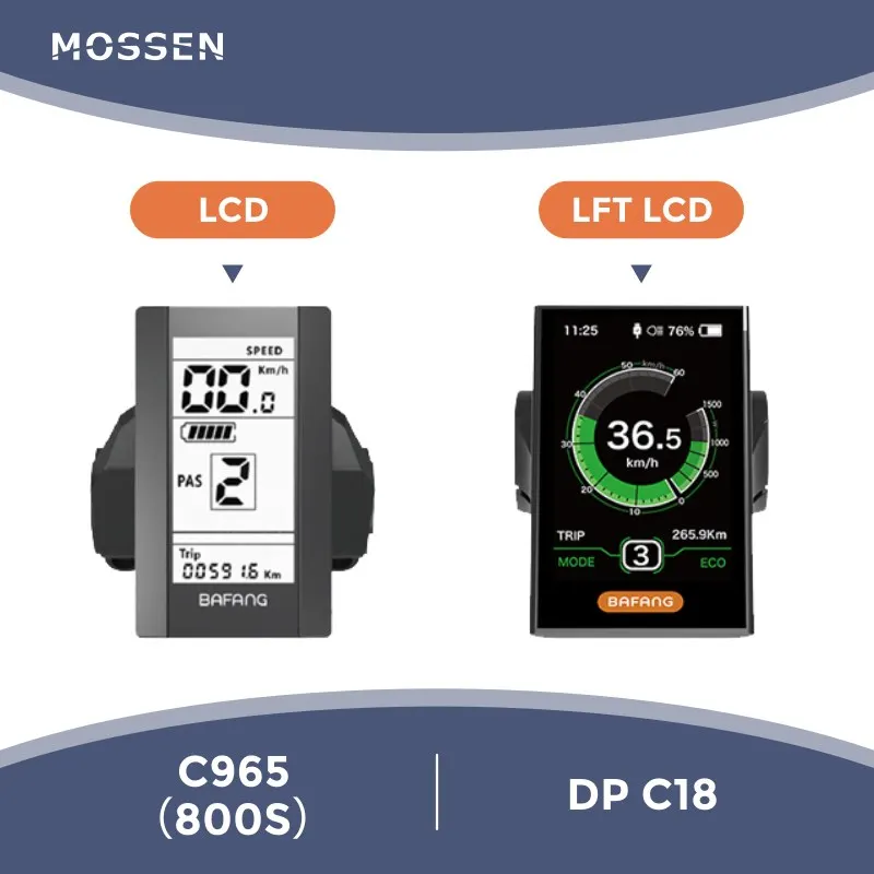 Bafang мотор BBS02B 500 Вт 36В тормозной 8fun середине приводной двигатель для