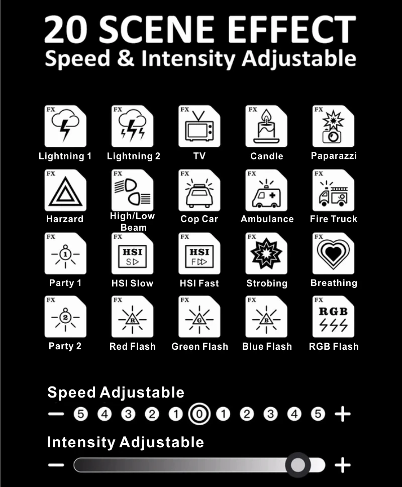 detail 13 Falcon Eyes 24W F7 Falttasche RGB LED Licht Android & iOS APP Control Adsorbierbar Für Video  Youtube  Vlog Fotografie Fülllampe ARRI YI