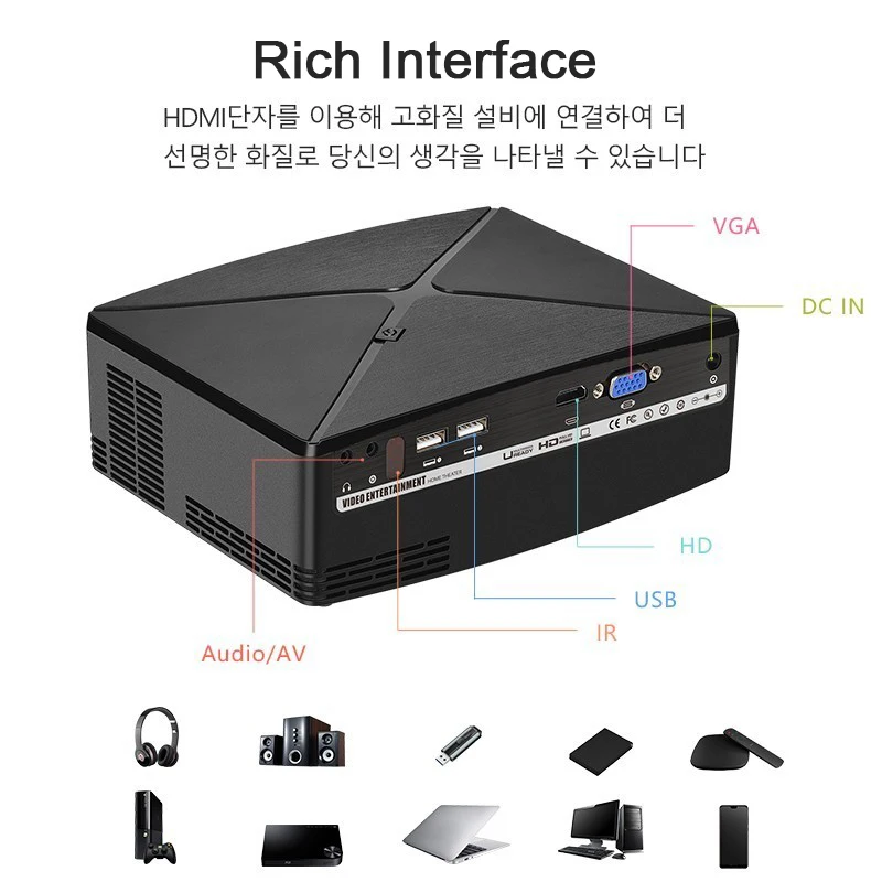  AUN Smart Projector C80 1280x720 Resolution (Optional Android version WIFI. C80 UP) MINI Projector  - 32955491257
