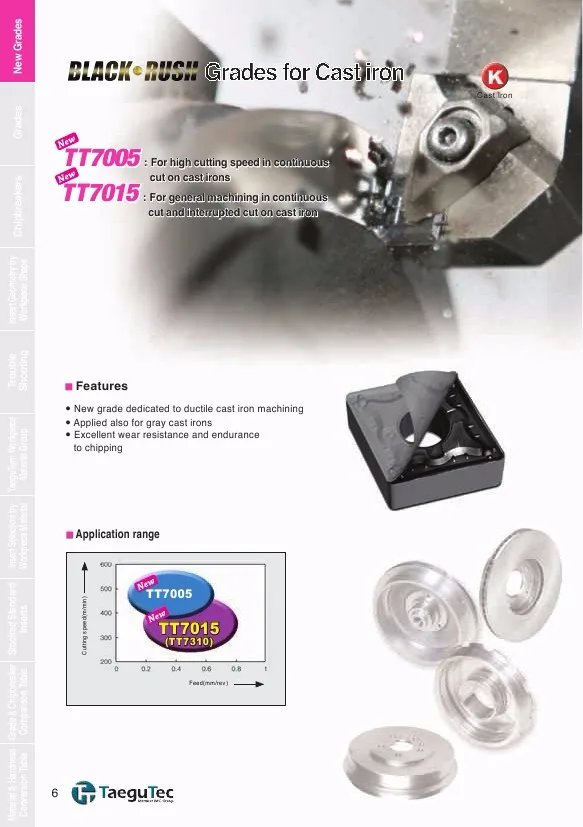 10 шт. taegutec DCMT DCMT070204 DCMT070204-PC DCMT070208-PC TT9080 ЧПУ внутренняя и внешняя резцы для токарного станка режущие иструменты