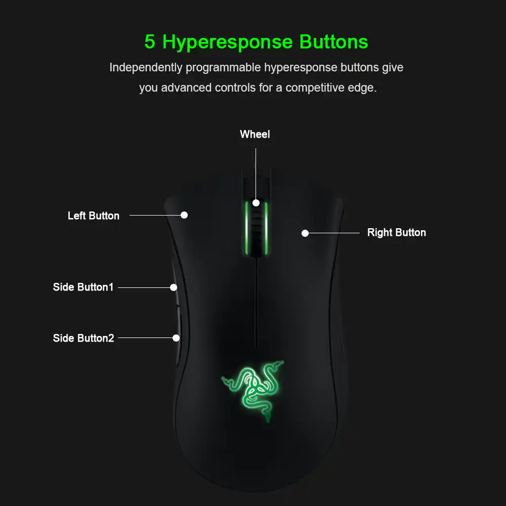 オリジナルのrazer Deathadder不可欠有線ゲーミングマウス光学式センサー5独立してボタンpcゲーマー Mice Aliexpress