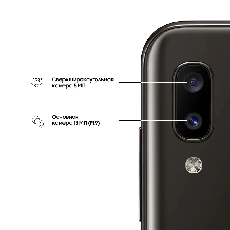 Smartphone Samsung Galaxy A20 2019 newmodel