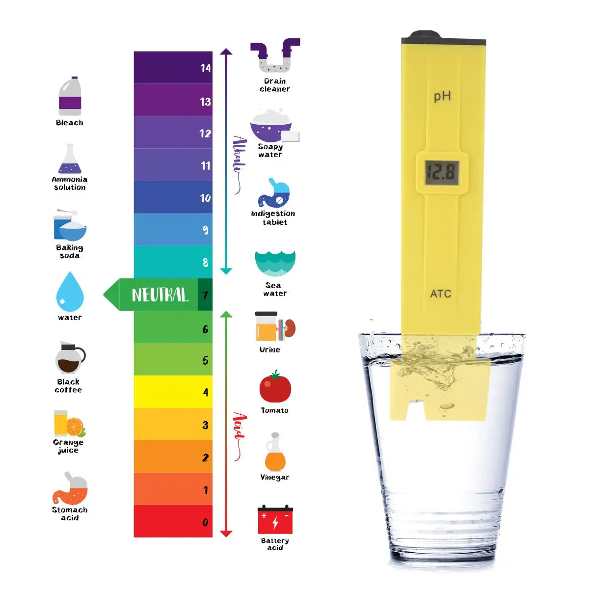 Digital PH Meter Pen PH Tester 0.01 High Accuracy with 2 Standard er Powders for Drinking Pool Soil Aquarium Water