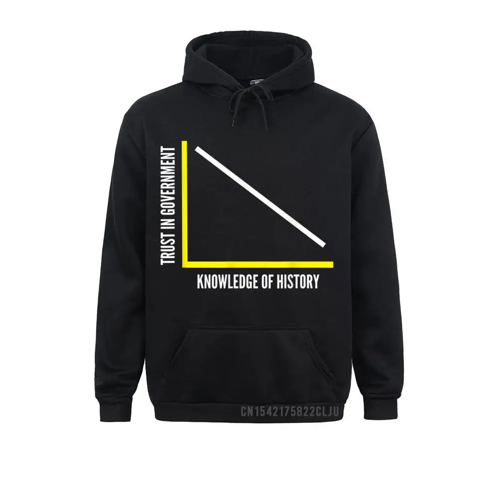 Anarcho Capitalist Shirt or Libertarian Shirt for an Ancap__97A762 Funny Hoodies Long Sleeve for Boys  Sweatshirts Summer Sportswears Prevalent Anarcho Capitalist Shirt or Libertarian Shirt for an Ancap__97A762black