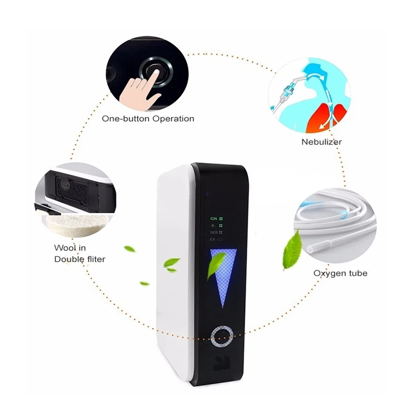  Portable Oxygen Machine Oxygen Concentrator 1L Flow With Nebulizer Ventilator Sleep Function Oxygen