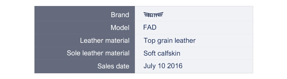 苹果表带产品信息表