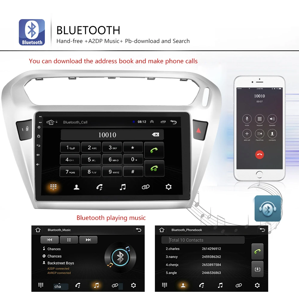 Android 8,1 автомобильный Радио мультимедийный плеер gps для peugeot 301 Citroen Elysee 2013- с автомобильным видео dvd-плеер навигационная карта