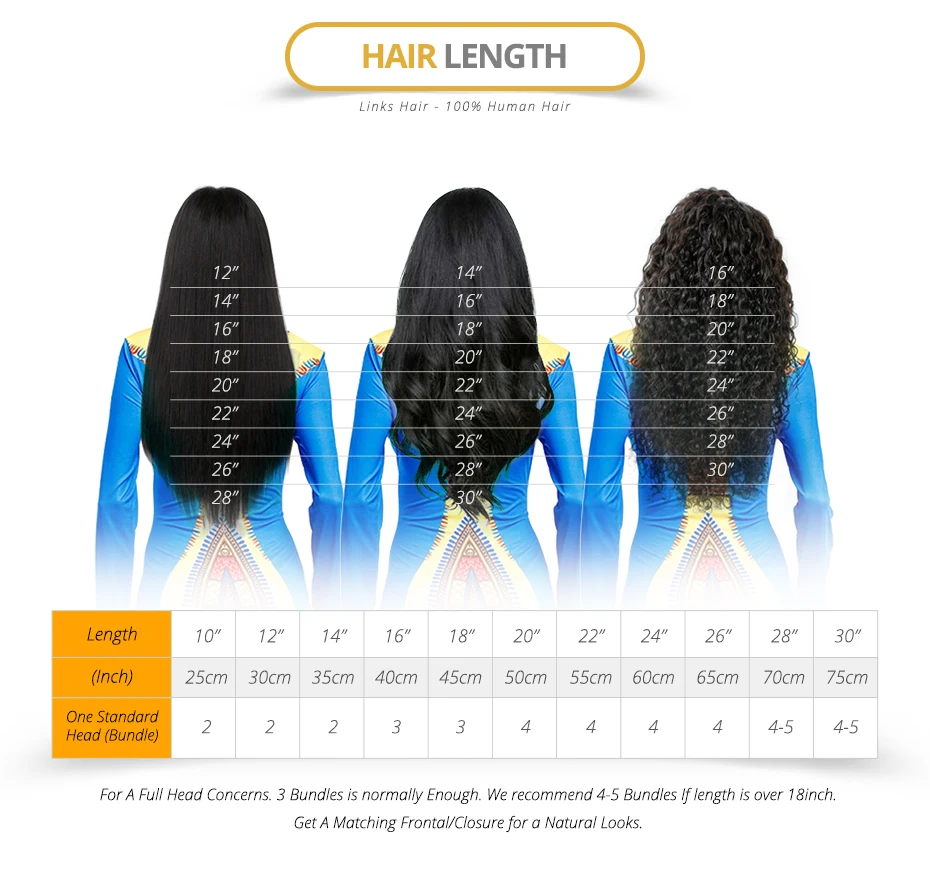 [LINKS] человеческие прямые волосы 8-28 30 дюймов M бразильские не Реми волосы натуральный цвет человеческие волосы плетение пучков