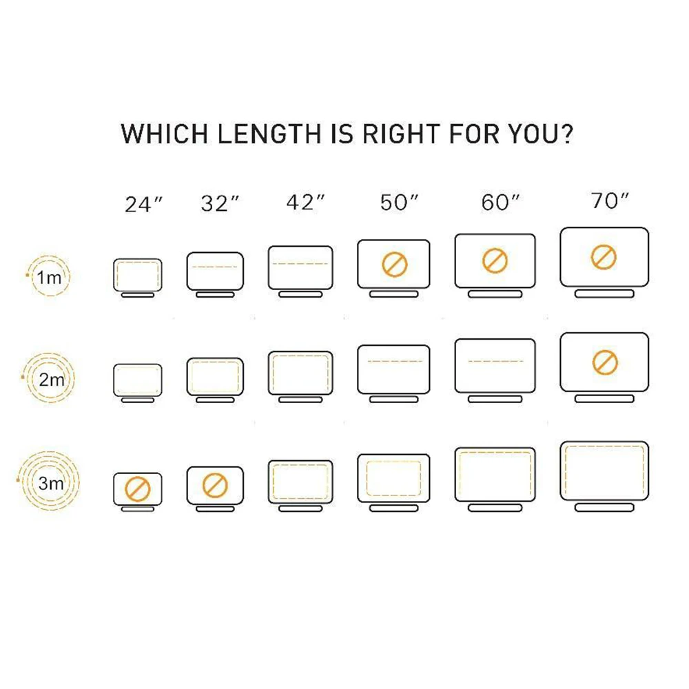 5V USB LED Strip Light RGB Flexible LED Light Tape Ribbon 1M 5M HDTV TV Desktop Screen Backlight Bias Lighting Decor Strip Light 7