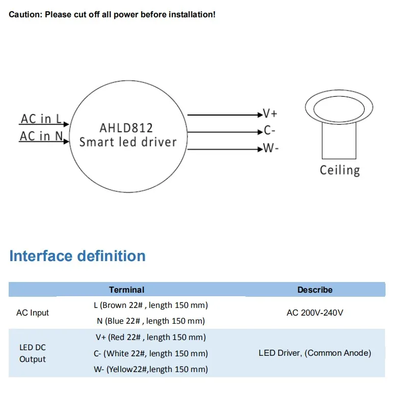 Zigbee 3,0 светодиодный диммирующий драйвер 6 Вт/8 Вт/10 Вт/12 Вт Высокая эффективность 350мА 18-36 в источник питания AC 200-240 В для Alexa Echo zigbee 3,0 концентратор