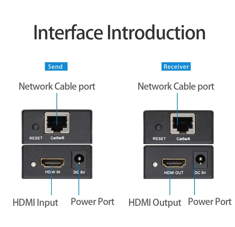 50 м HDMI удлинитель 1080p HDMI передатчик приемник через Cat 5e/6 RJ45 Ethernet конвертер США ЕС Разъем для ЖК-дисплея