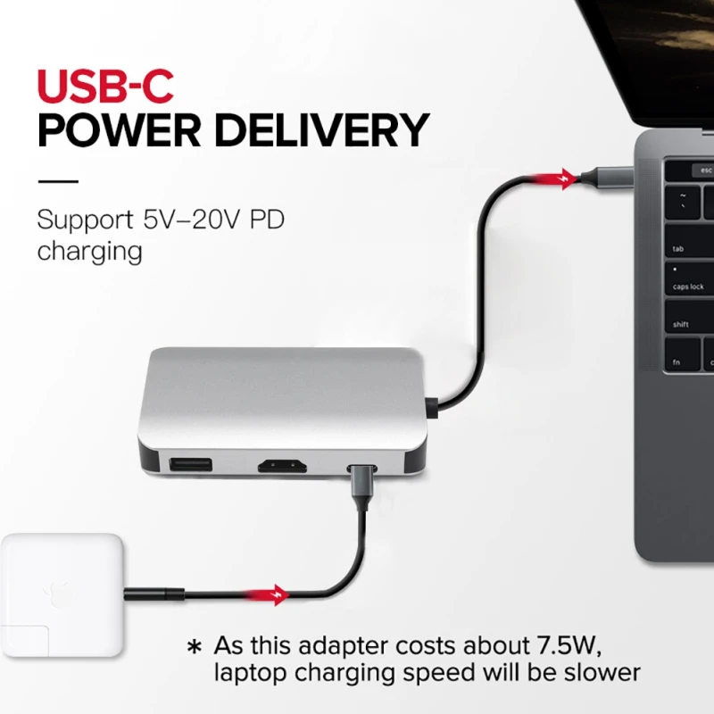 USB-C концентратор типа C к type-c/HDMI/USB3.0/USB2.0/SD2.0/TF2.0/NIC Интерфейс адаптер для MacBook samsung S8/S9 huawei P20 Pro