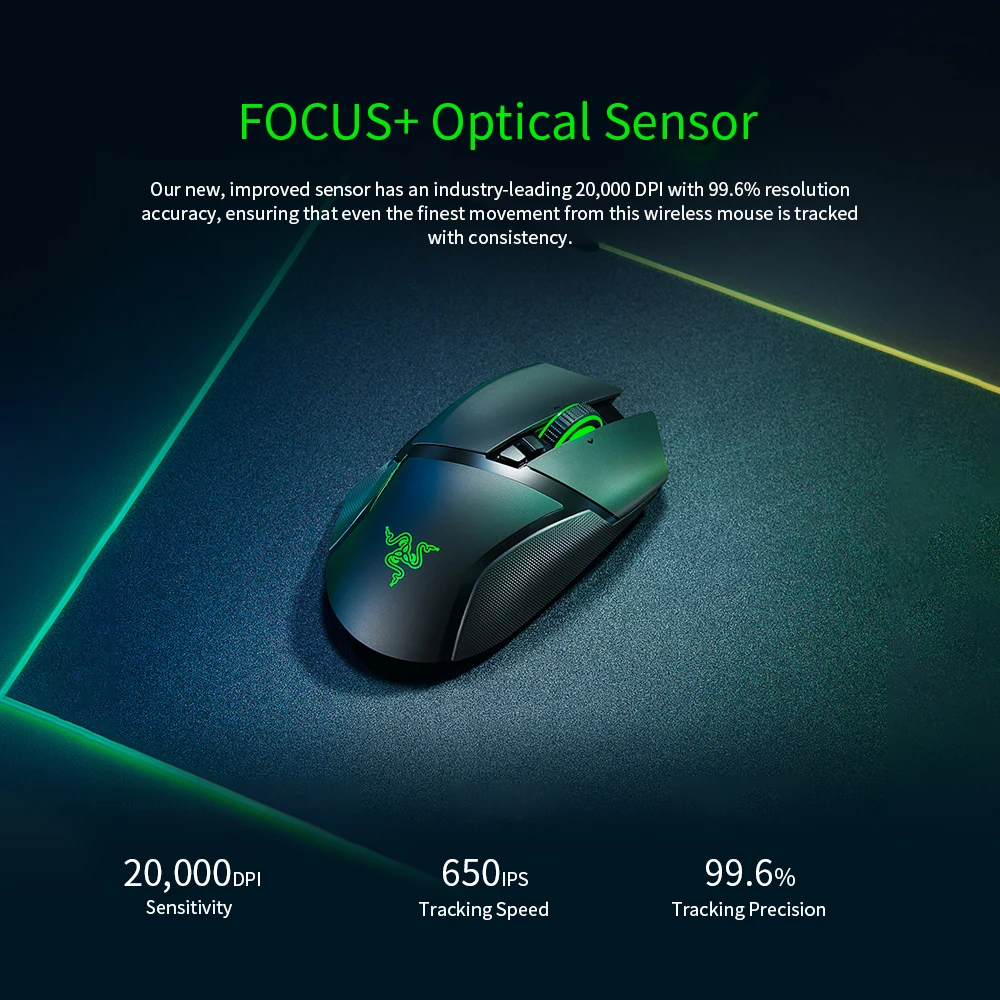 Razer Basilisk Ultimate Hyperspeed Беспроводная игровая мышь 20000 dpi мышь фокус Оптический сенсор Chroma освещение программируемые кнопки