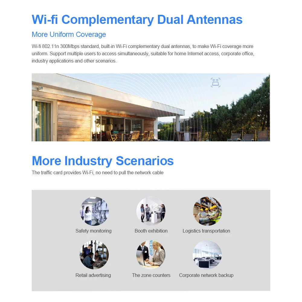 4G беспроводной WiFi роутер 2,4 ГГц Поддержка OpenWRT и vpn-портативный WiFi Без sim-карты для Mac, iOS, Windows, Linux, Android