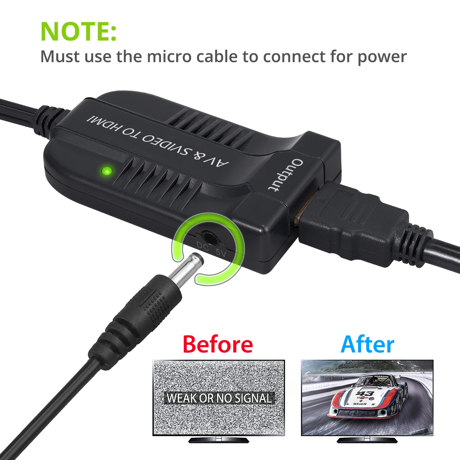 HDMI 1080P untuk HDTV DVD pria AV 