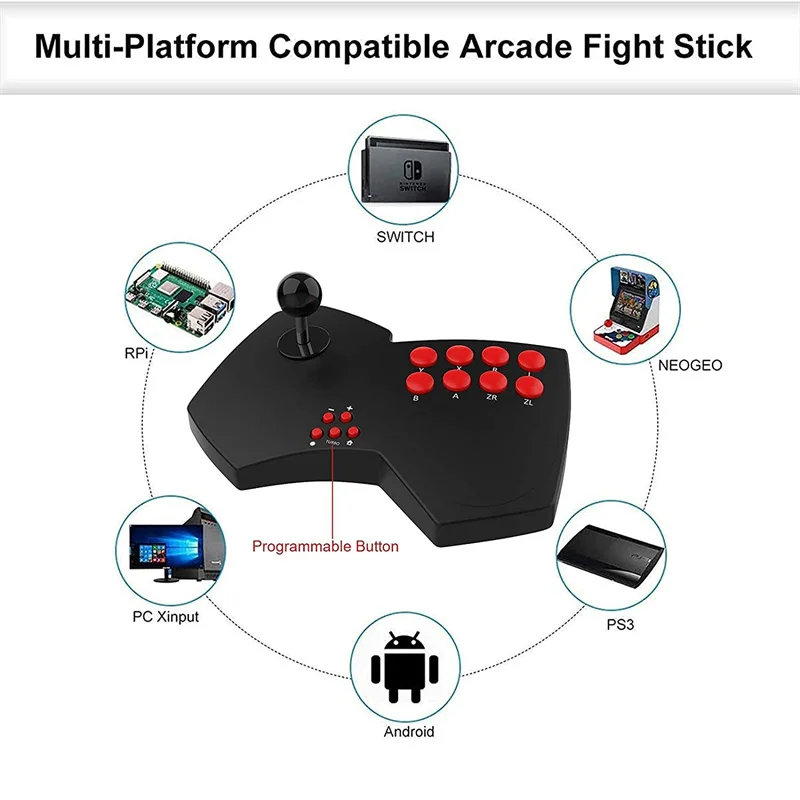 ̵  ̽ƽ  Ʈѷ, PC Xinput, Dinput, PS3, ġ, TV, ȵ̵, NeoGeo Mini, Raspberry Pi