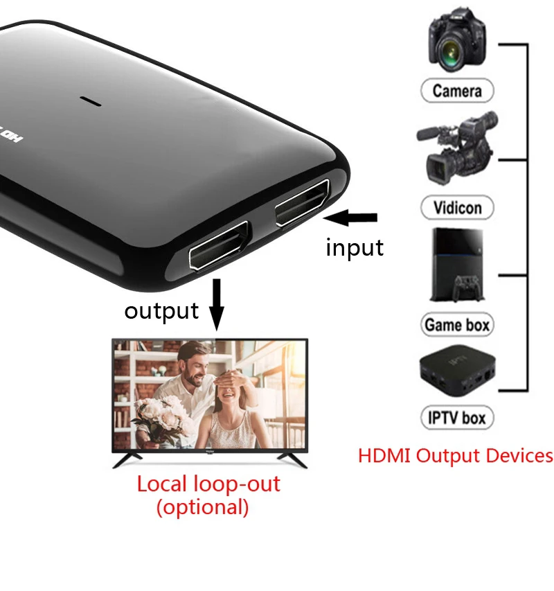 С микрофоном 4K 1080P 60FPS HDMI к USB 3,0 устройство для видеозахвата для xbox PS3 PS4 ТВ-шоу Телефон Запись игры прямая передача