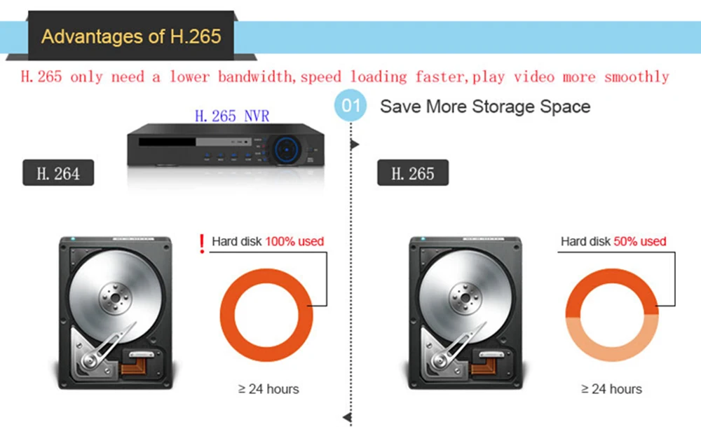 Inesun наружная HD 1080P 2MP PTZ IP камера безопасности 4X/10X зум Автофокус Объектив Поддержка H.265 ONVIF 2,4 IR ночное видение водонепроницаемый