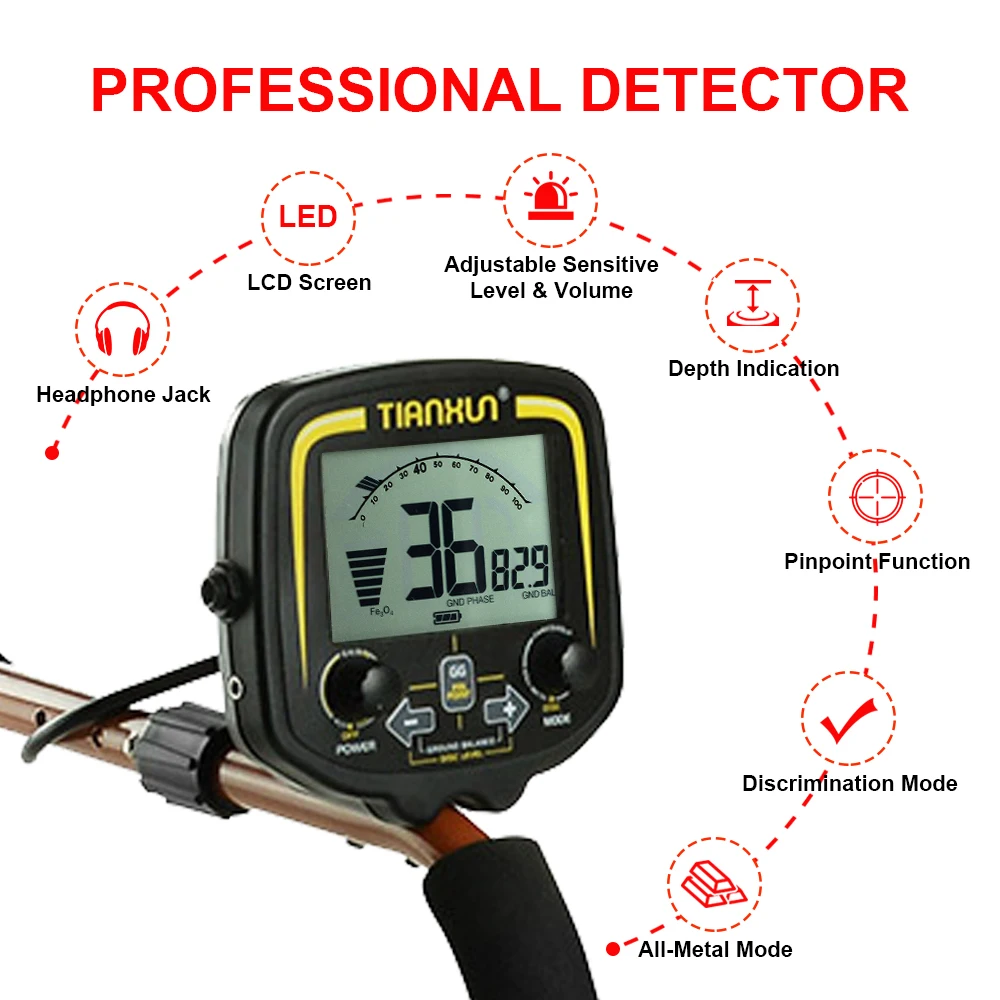 【850P】探测头说明