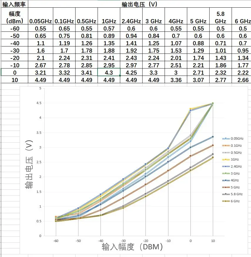 O1CN016Fq9lX28lgOEtjMah_!!49027973