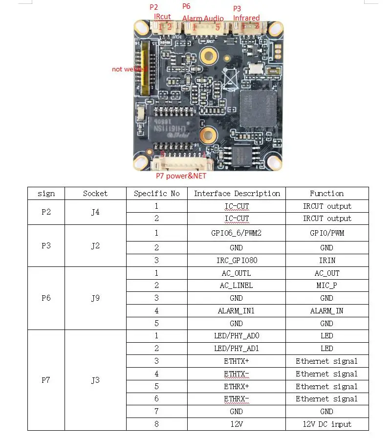  H.265 5MP Starlight IP camera Module CCTV POE Network Camera Board Two way Audio Sony IMX335 Sensor - 4.00019E+12