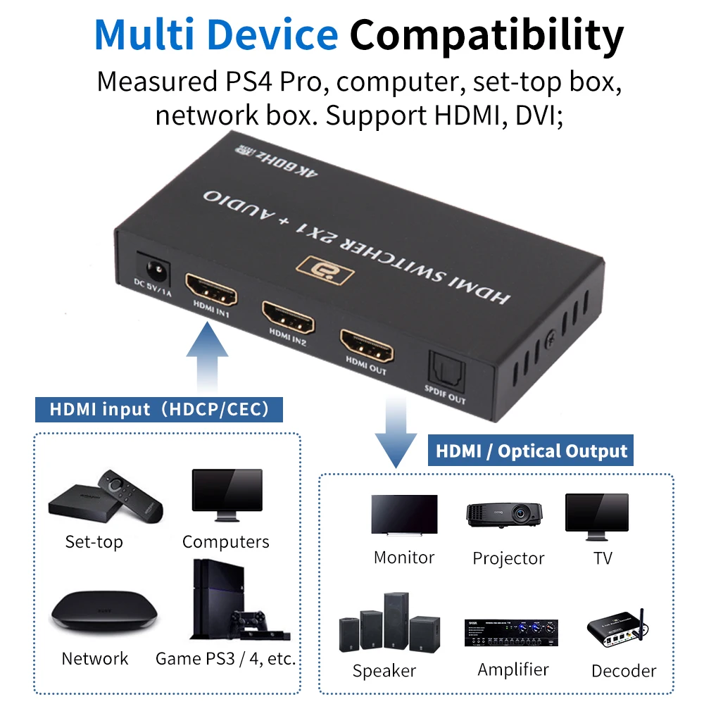 HDMI 2 0 преобразователь Аудио экстрактор в 1 переключатель сплиттер с оптическим