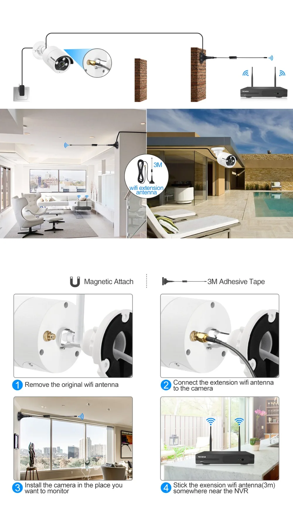 1 шт. wifi антенна 2,4G 3dbi hing gain Sucker антенна 3 м удлинитель работает для wifi камеры Беспроводная камера s