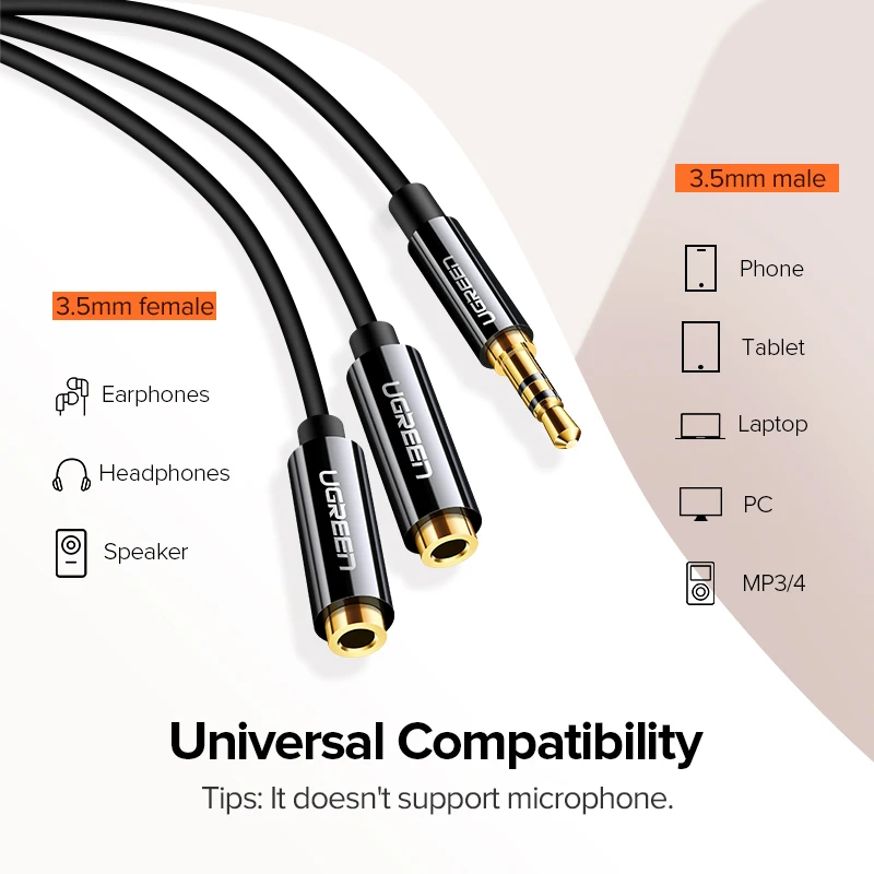 Ugreen- 3.5mm й   ̺ 3.5mm,  2   й Aux ̺  Ｚ MP3 ÷̾