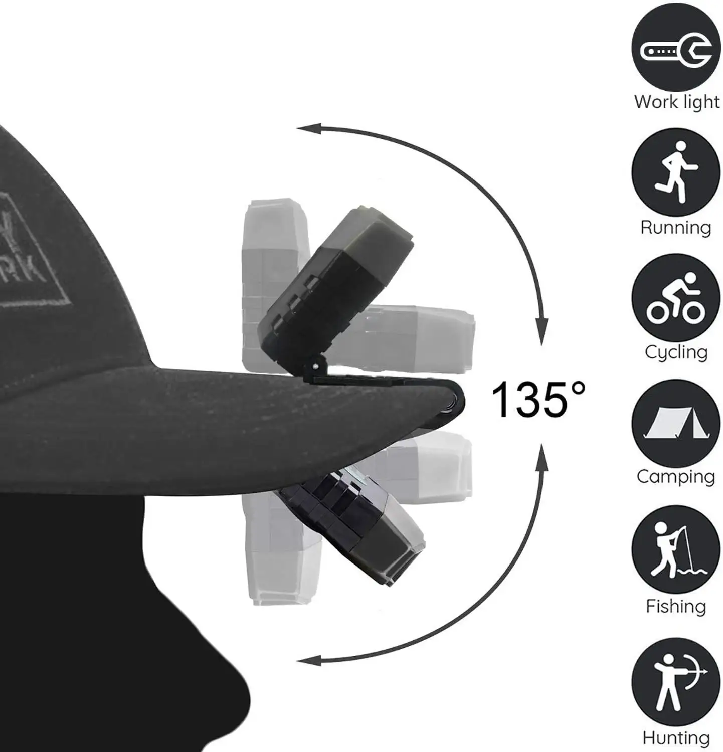 Naturehike 150 Lumens LED Lamp Cap 