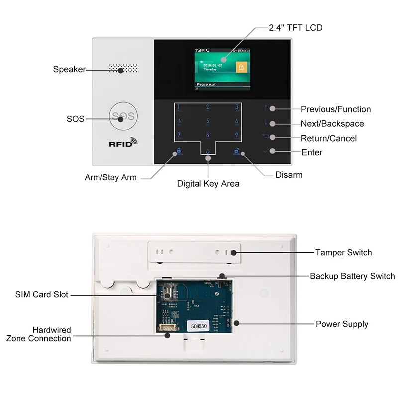 FFYY-домашняя охранная сигнализация датчик wifi SIM GSM RFID для IOS Android APP пульт дистанционного управления EU Plug