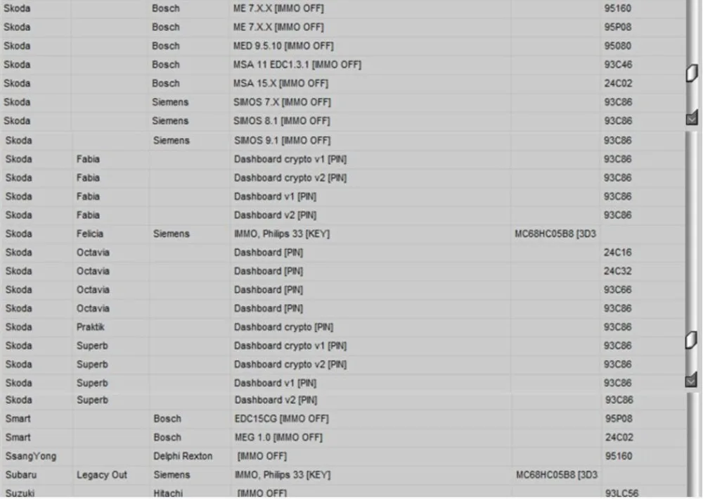 IMMO SERVICE TOOL V1.2-33