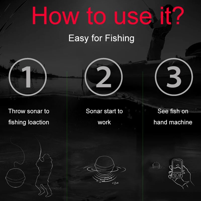 Portable Depth Fish Finder with 100 M Wireless Sonar Sensor Echo Sounder Fishfinder for Lake Sea Fishing