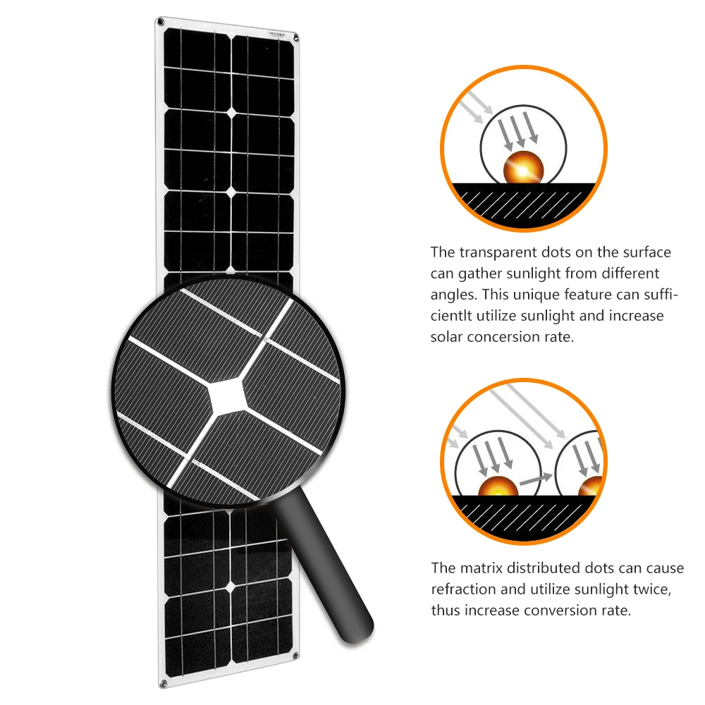 XINPUGUANG 50w 16v PET Solar Panel Cell MonocryStalline Silicon Module MC4 Cable Connector 12v Battery Led RV Charge XINPUGUANG 50w 16v PET Solar Panel Cell MonocryStalline Silicon Module MC4 Cable Connector 12v Battery Led RV Charge