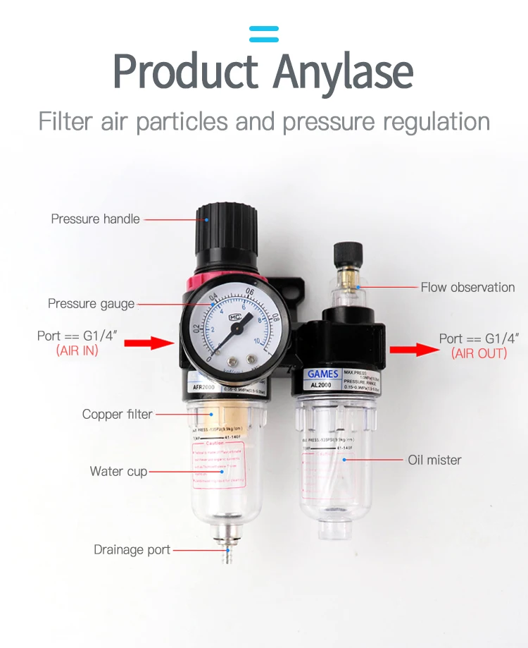 AFR2000+ AL2000 G1/" AFC2000 воздушный компрессор масляный сепаратор воды фильтр Регулятор ловушка