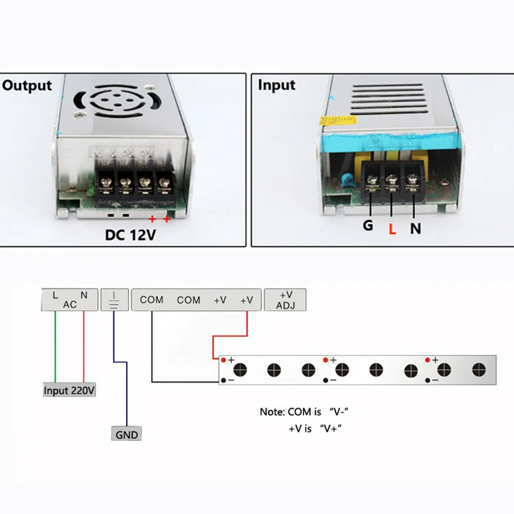 Питание DC12V 3A 5A 8.5A 10A 12.5A 15A 20A 30A освещение Трансформатор для Светодиодные ленты при отраженного света драйвер адаптера питания