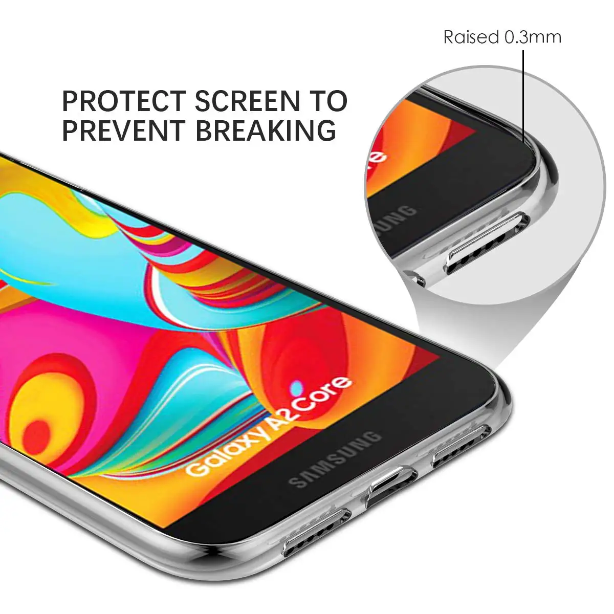 Прозрачный флип чехол для Samsung Galaxy A2 Core задняя крышка прозрачный мягкий