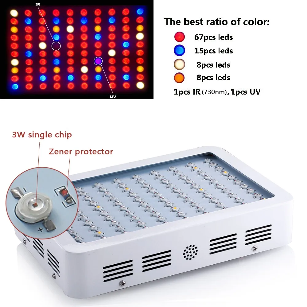 

LED 600W 800W 1000W 1200W 1600W Double Chips LED Grow Light Full Spectrum For Indoor Plants and Flower Phrase High Yield