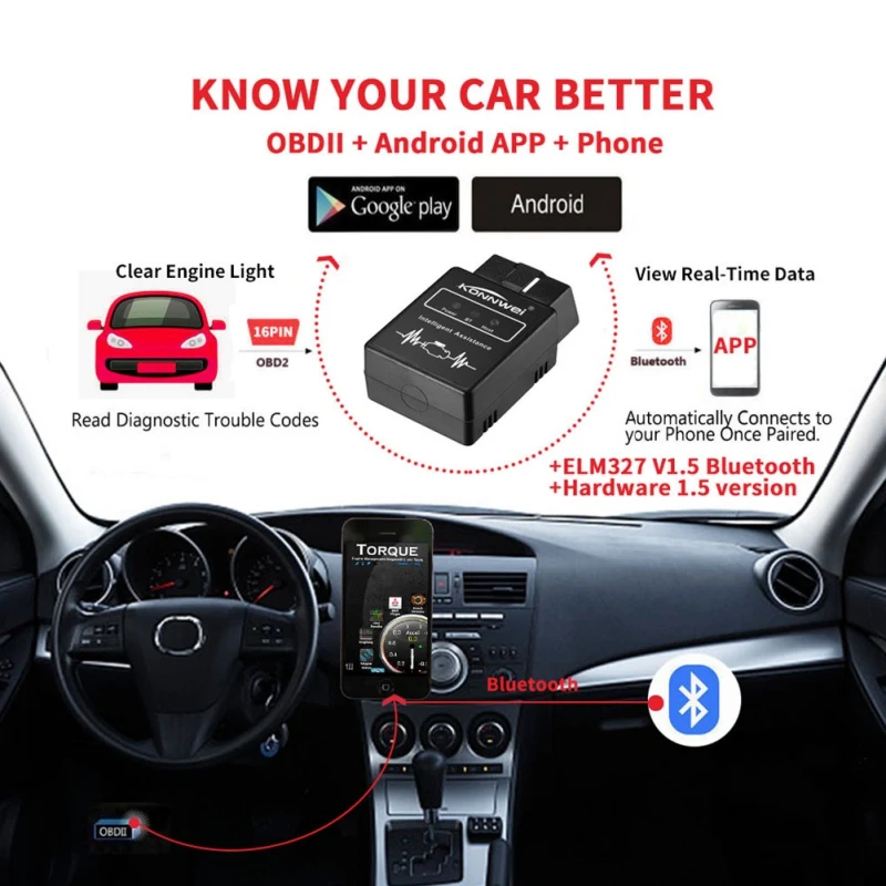 2019 KW912 ELM327 Bluetooth Obd2 v1.5 сканер автомобильный диагностический инструмент