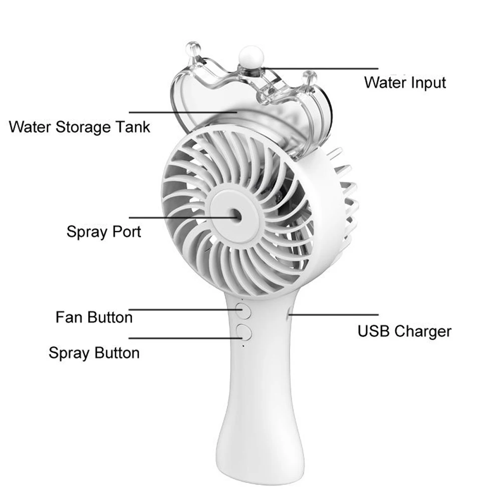 Горячий USB портативный Перезаряжаемый охлаждающий туман вентилятор Ручной водяной спрей увлажнитель воздуха для наружного офиса вентилятор