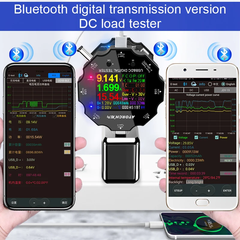 Online Comprobador de batería de aplicación de Color carga electrónica Indicador de monitor de 18650 Capacidad carga de descarga medidor usb cc 12v fuente de alimentación