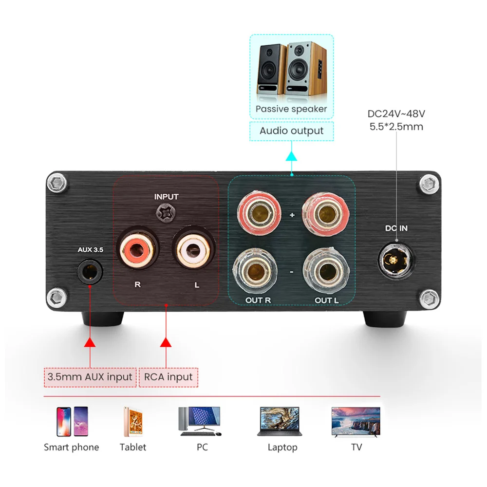 US $50.62 AIYIMA 20 Digital HiFi Power Amplifier Audio 300Wx2 TPA3255 Home Theater Class D Stereo Sound Speaker Amplifier Mini Amp