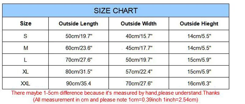 SIZE
